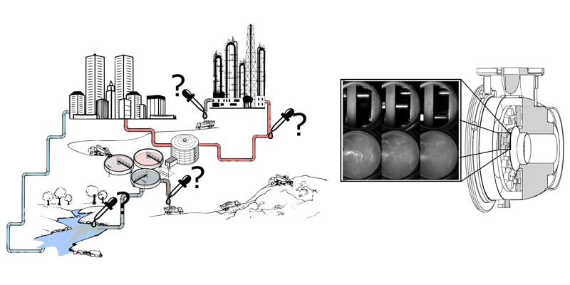 Hydrodynamic cavitation wastewater treatment