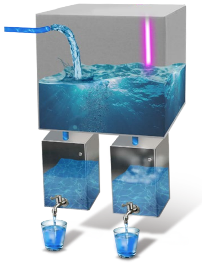 Point of Use Decentralized Delivery Fresh Drinking Water Daily via Atmospheric Water Generators