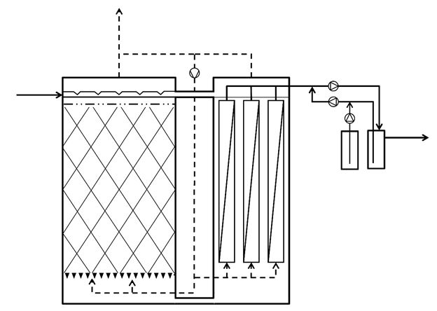 Anaerobic treatment of biodegradable waste liquids