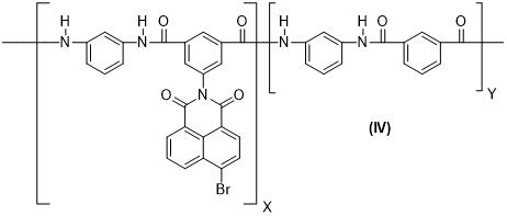 Material capable of detecting the decomposition of certain packaged foods.