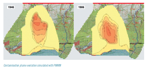 Water resources and contaminant transport modelling