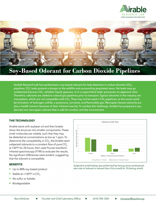 Soy-Based Odorant for Carbon Dioxide Pipelines