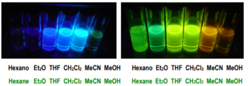 New methods for the detection and discrimination of contaminants and organic metabolites of high environmental impact by means of fluorogenic probes