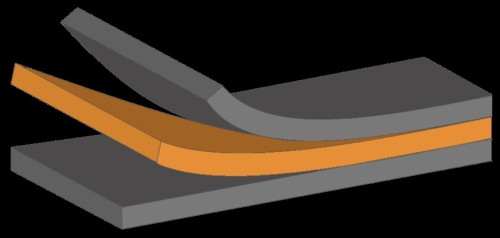 Multilayer film delamination process